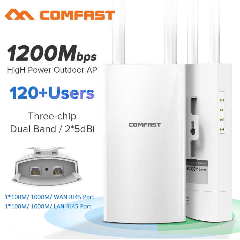Outdoor Power Post - COMFAST Port Gigabit AP Luar Ruangan