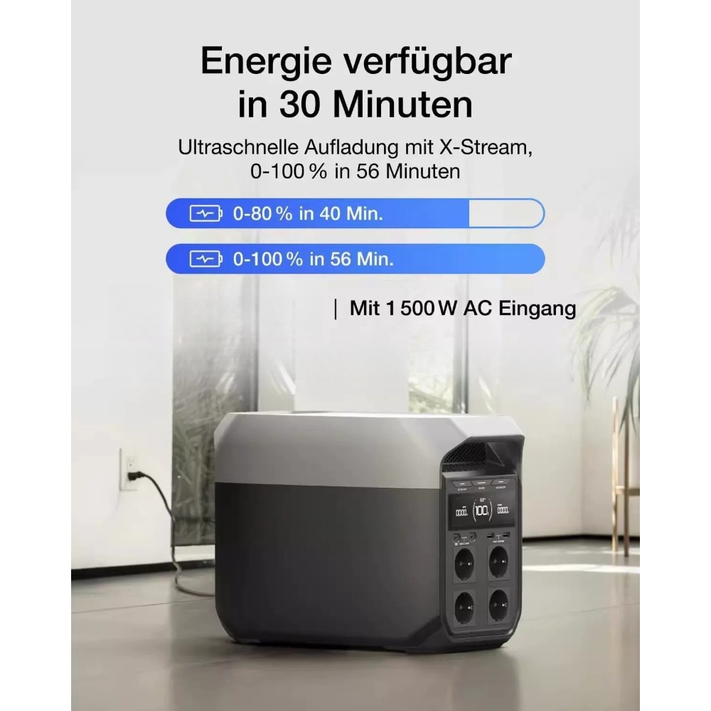 3Max plus Versi Jerman Schuko  - Outdoor Power Plus ulasan dan harga