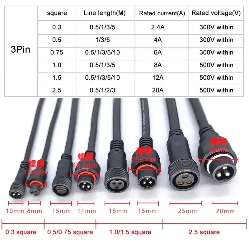 Konektor Daya Tahan Air Luar R - Outdoor Power Strip ulasan dan harga