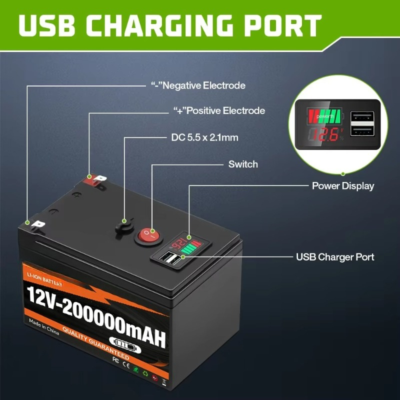 Paket Baterai Lithium Isi Ulan - Outdoor Power Number ulasan dan harga