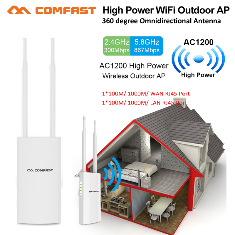 COMFAST Port Gigabit AP Luar R - Outdoor Power Post ulasan dan harga