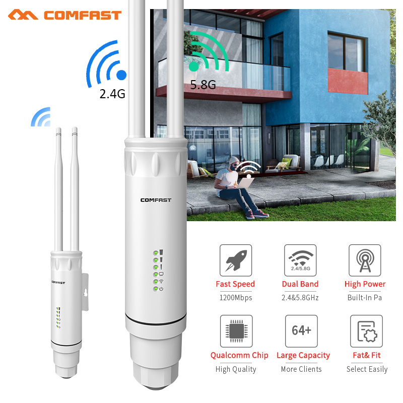 COMFAST Port Gigabit AP Luar R - Outdoor Power Post ulasan dan harga