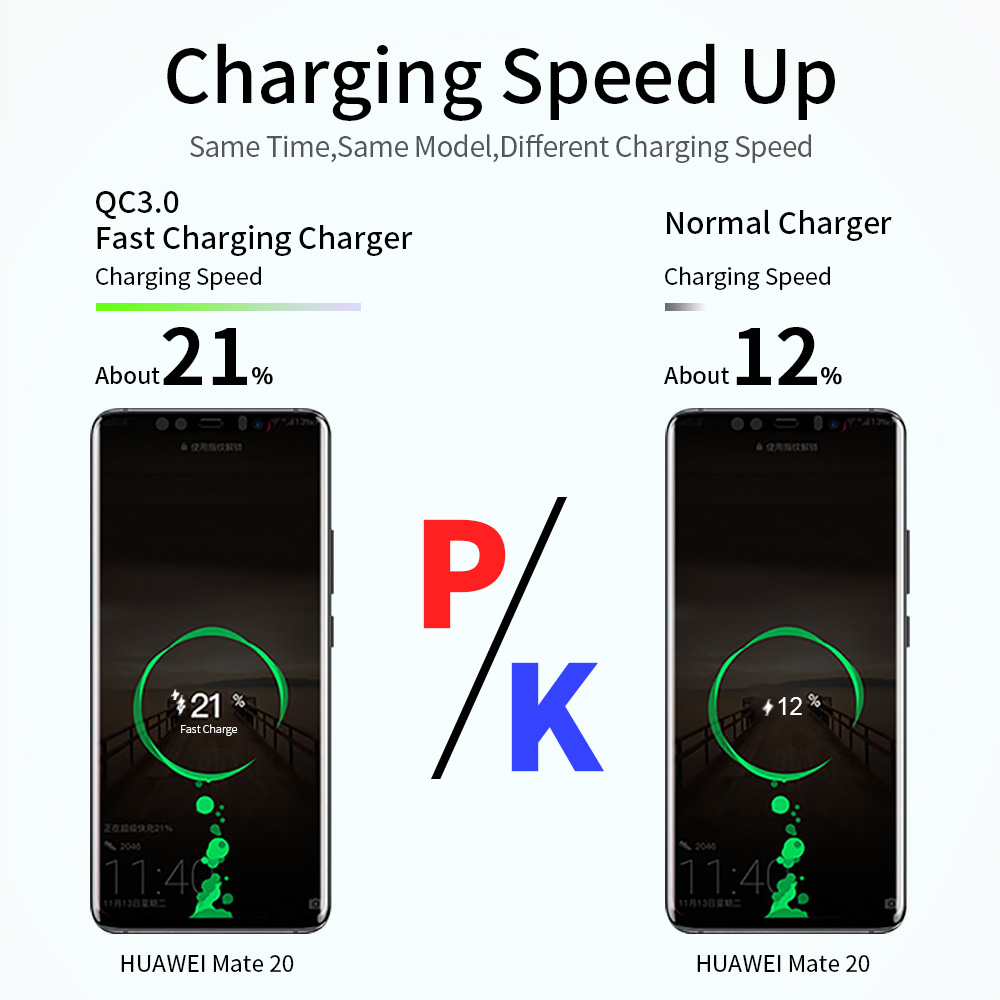 Pengisi daya USB 20W 3.0, Char - Outdoor Usb Power Adapter ulasan dan harga