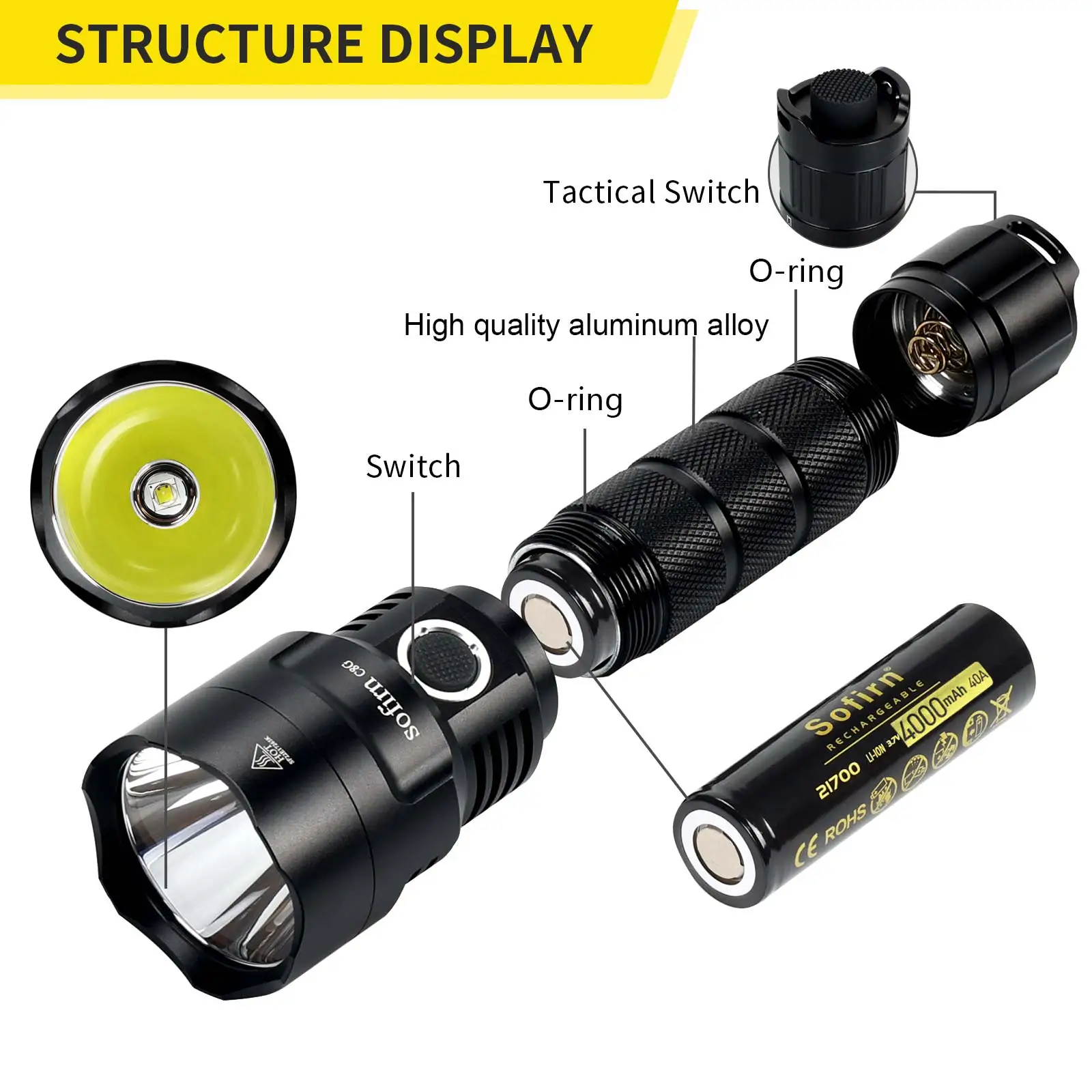 Sofirn C8G SST40 Senter LED Ku - Outdoor Power Group ulasan dan harga